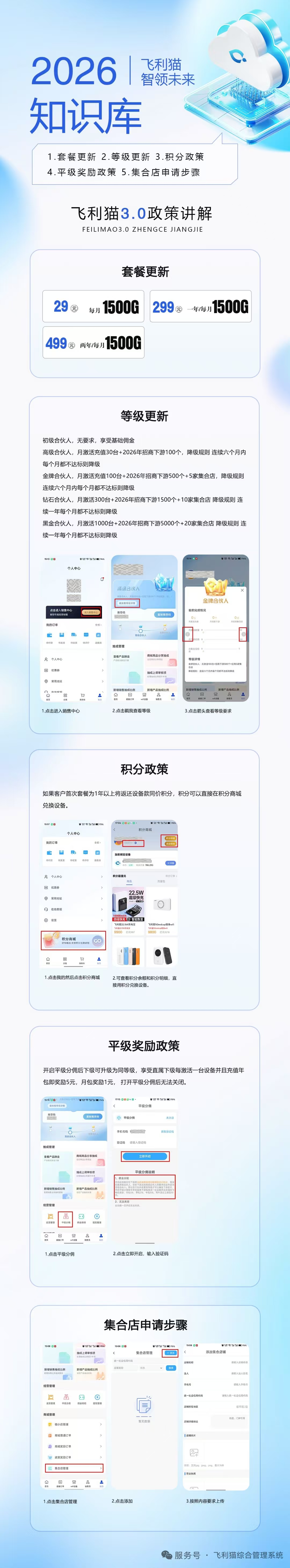 飞利猫3.0版本政策说明-等级更新
